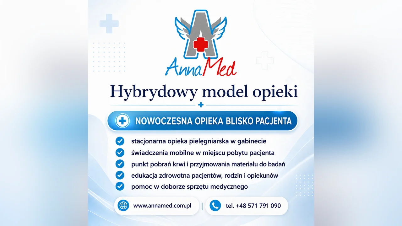 Grafika AnnaMed: Dlaczego AnnaMed działa w modelu hybrydowym?
