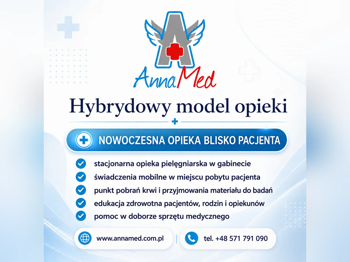 Grafika AnnaMed: Dlaczego AnnaMed działa w modelu hybrydowym?