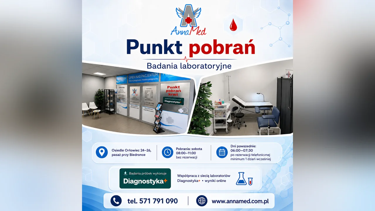 Grafika AnnaMed: Gdzie zrobić badania laboratoryjne w sobotę lub wcześnie rano przed pracą?