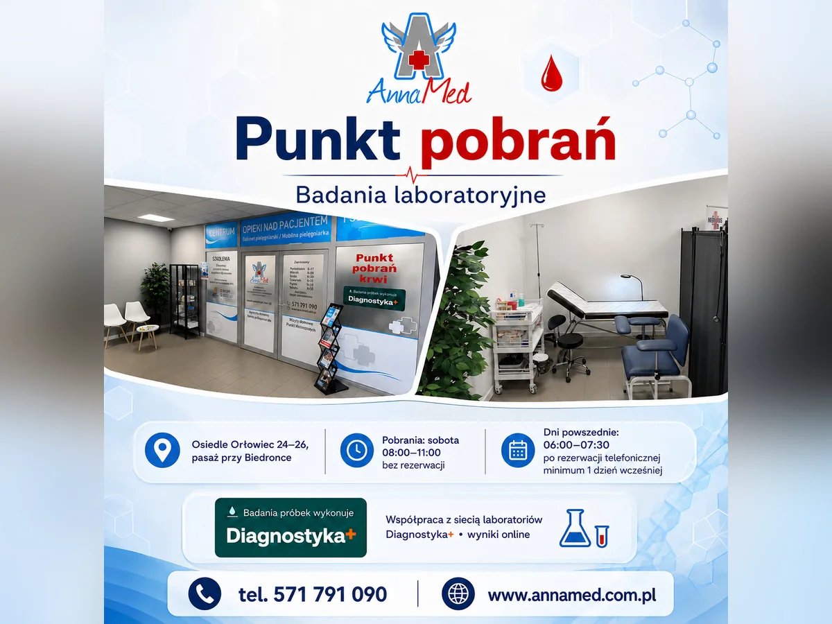 Grafika AnnaMed: Gdzie zrobić badania laboratoryjne w sobotę lub wcześnie rano przed pracą?