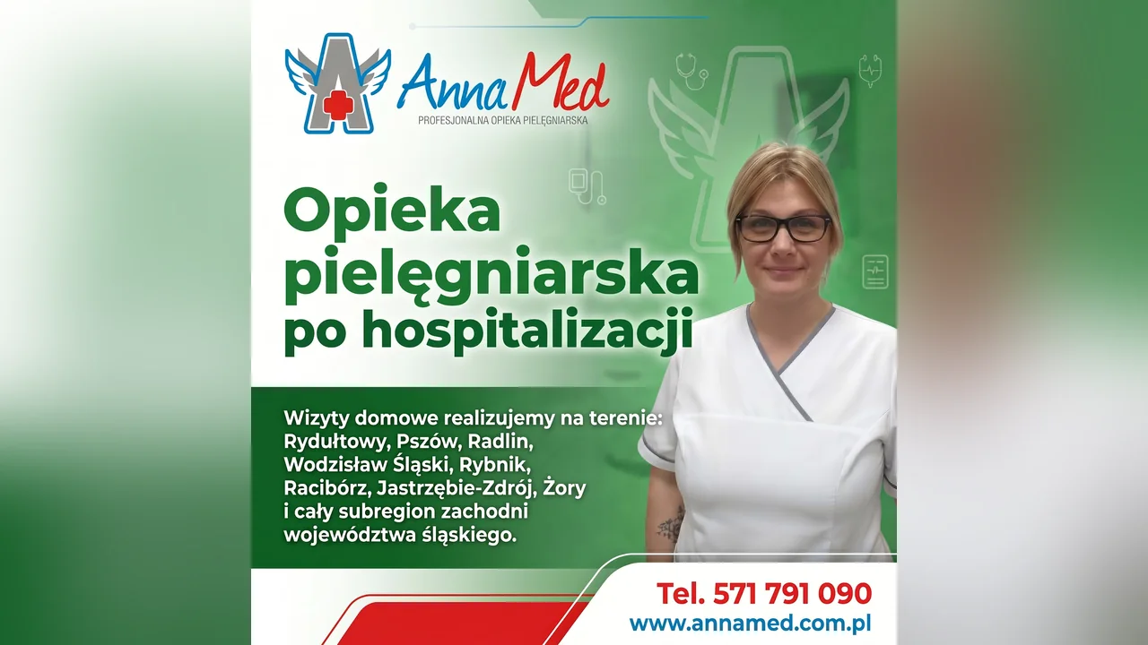 Grafika AnnaMed: Opieka pielęgniarska po hospitalizacji