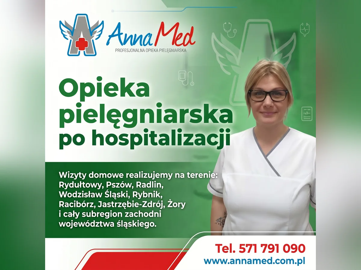 Grafika AnnaMed: Opieka pielęgniarska po hospitalizacji
