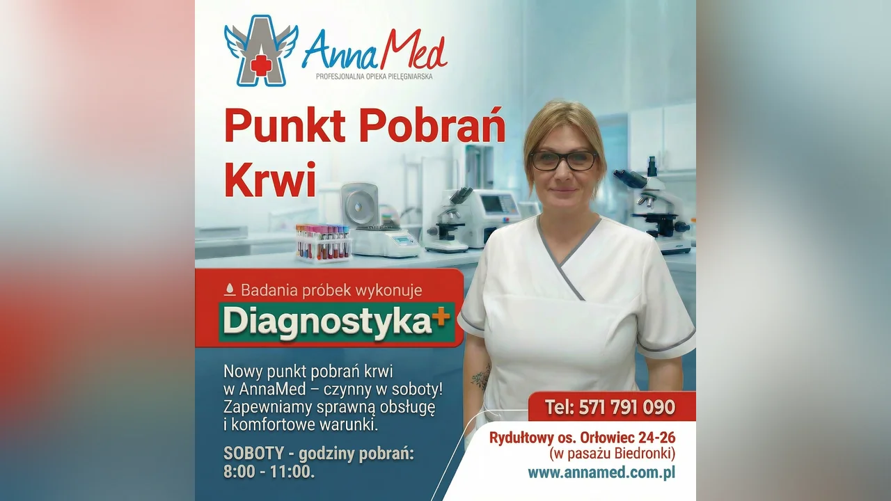 Grafika AnnaMed: FAQ – Punkt Pobrań AnnaMed