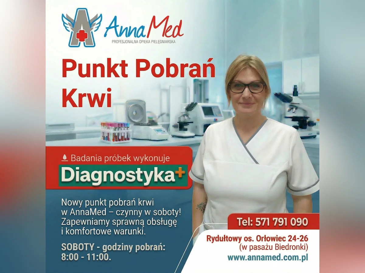 Grafika AnnaMed: FAQ – Punkt Pobrań AnnaMed