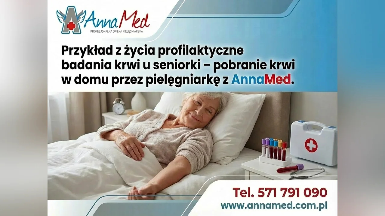 Grafika AnnaMed: Przykład z życia: profilaktyczne badania krwi u seniorki w domu